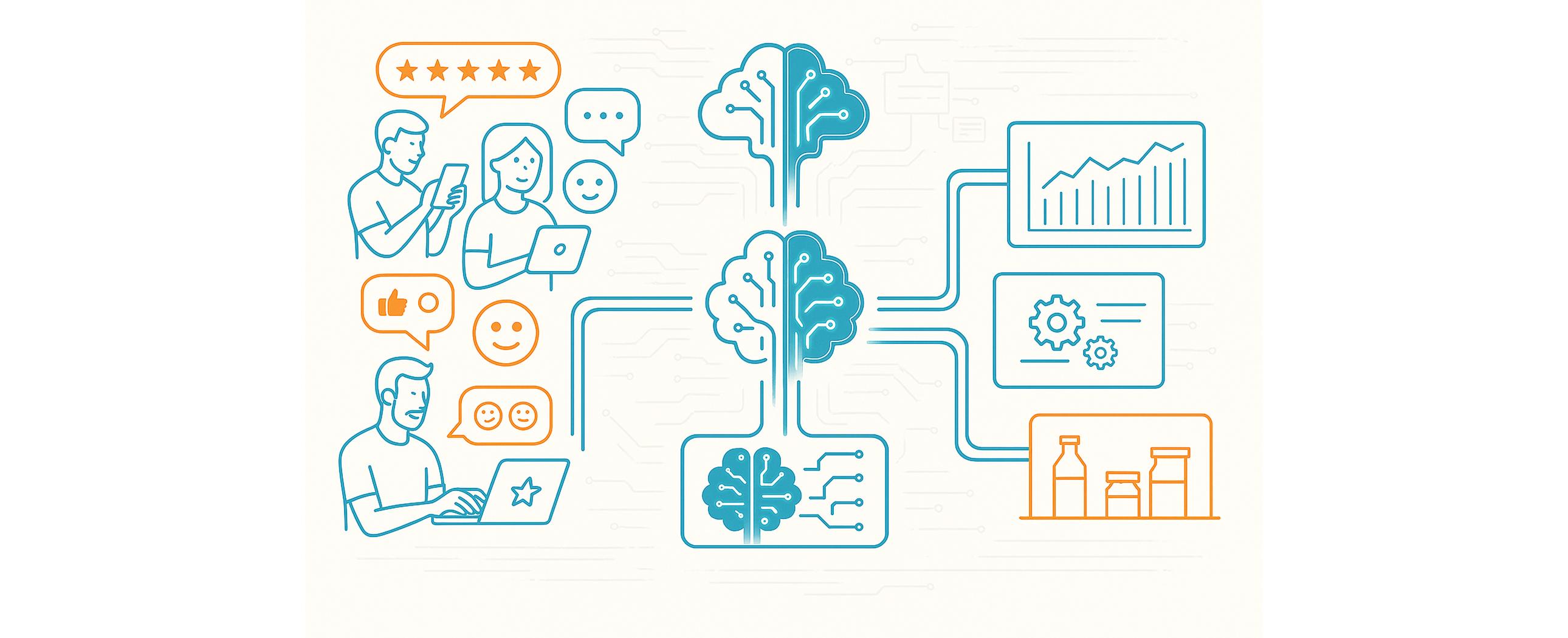Implementing Sentiment Analysis Using AI/ML Techniques