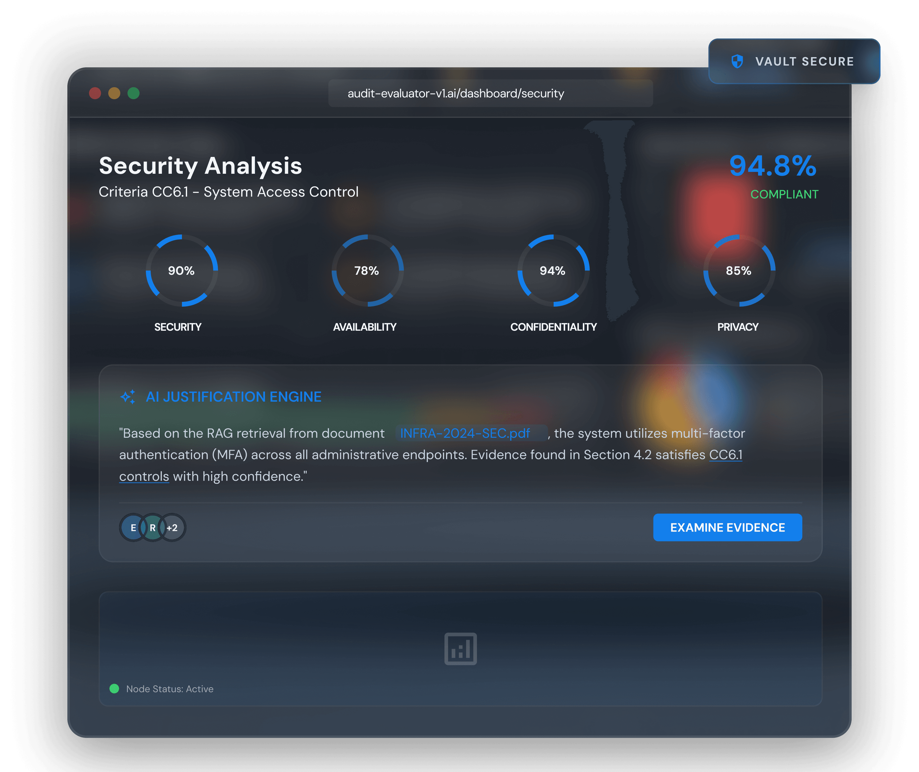 SOC 2 Analysis Dashboard